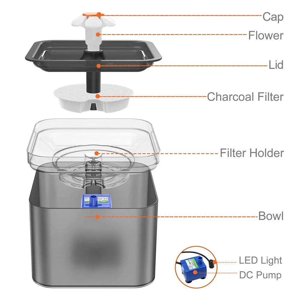 Cat Water Fountain, 67oz/2L Automatic Cat Drinking Fountain, Pet Water Fountain with LED Light and Filter for Cats and Small Dog