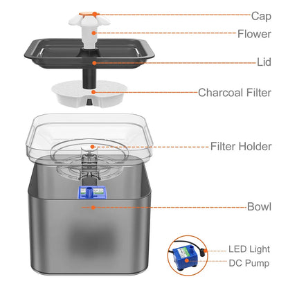 Cat Water Fountain, 67oz/2L Automatic Cat Drinking Fountain, Pet Water Fountain with LED Light and Filter for Cats and Small Dog