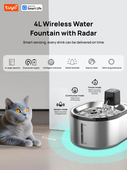 TuyaSmart Cat Fountain Battery Operated,Cat Water FountainSUS304Radar Sensing withMotion Sensor,Ultra Quiet PumpMulti-Filtration