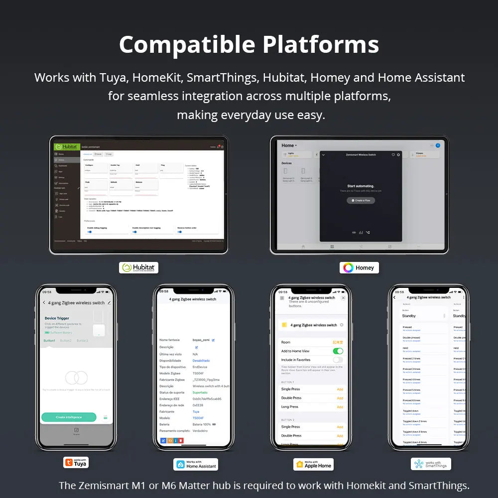 Zemismart 4-Gang Zigbee Wireless Scene Switch,Battery Powered, Compatible with Tuya Home Assistant Homey Hubitat (Hub Required）