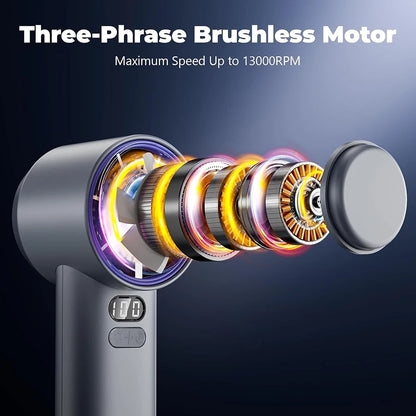 HandFan High Speed Handheld Cooling Fan Portable Mini Hand Fan 120 Speeds Adjustable Digital Display for Travel Beach Outdoors