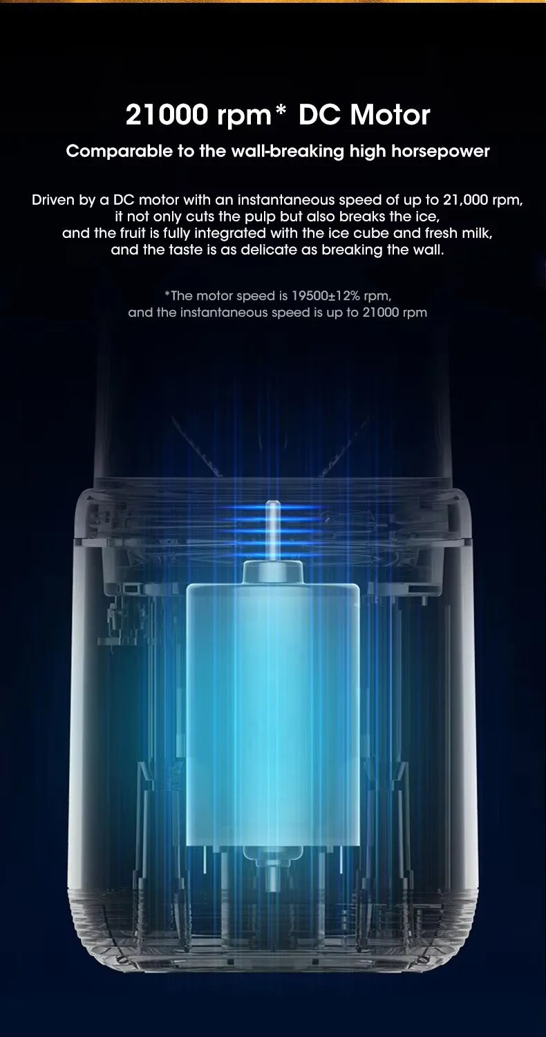 Portable Fruit Juicer Electric Juicer Blender Mini Juicer Cup USB Rechargeable Juice Blenders Fruit Mixer Wireless Juicer Bottle