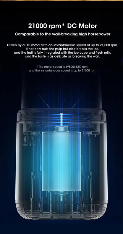 Portable Fruit Juicer Electric Juicer Blender Mini Juicer Cup USB Rechargeable Juice Blenders Fruit Mixer Wireless Juicer Bottle