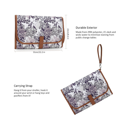 New Portable Diaper Changing Pad, Portable Changing pad for Newborn Girl & boy - Baby Changing Pad with Smart Wipes Pocket