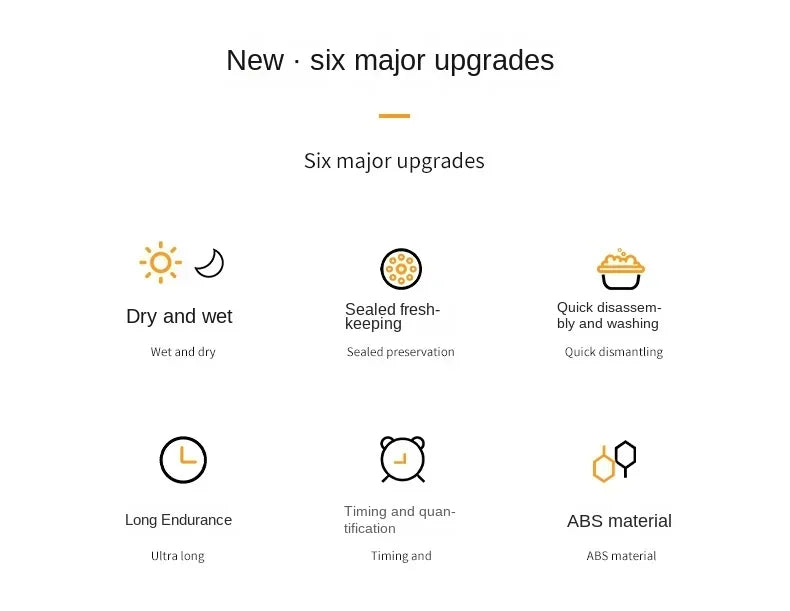 Pet Automatic Feeder with Timer Smart Food Dispenser for Dogs Cats Water Bowl Storage Container Puppy Kitten Feeding Accessories