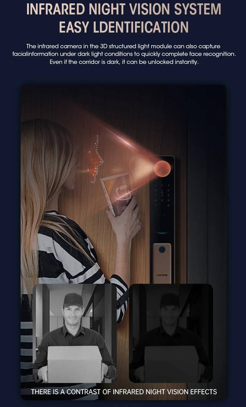 2024 Smart Door Lock  Wifi Smart Fingerprint Digital Safe Door with Camera Lock for Home