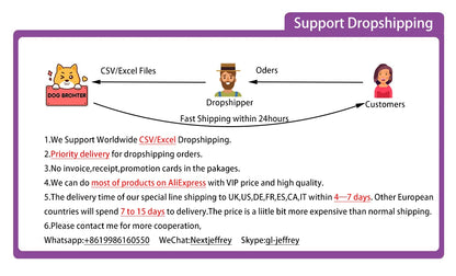 33cm Fitness Foam Roller Yoga Massage Roller EPP High Density Body Massager Muscle Therapy Pilates Exercises Gym Home