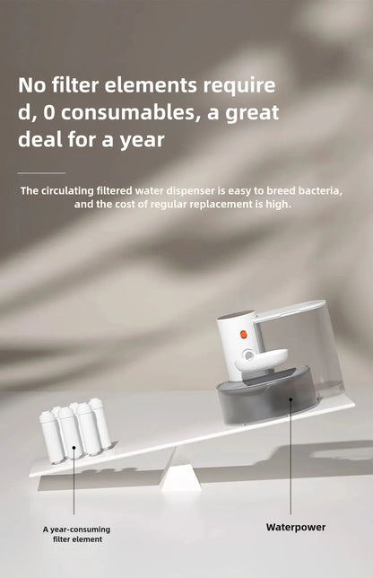 Pet water dispenser, dog and cat water dispenser, dumping cat water dispenser, running water charging automatic water feeder