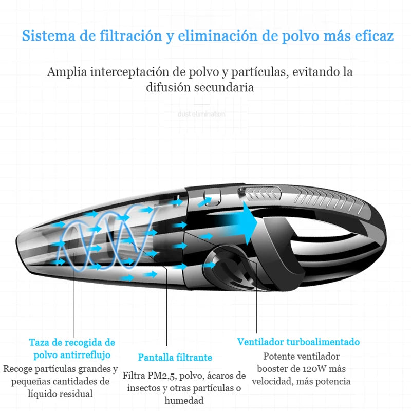 Cordless Handheld Vacuum Cleaner Powerful Cyclonic Suction Portable Rechargeable Quick Charge For Pet Hair At Home