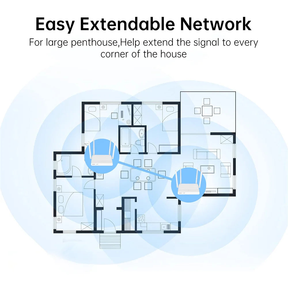 WiFi6 3000Mbps Wireless Router Mesh System WiFi range extender 802.11AX Signal Amplifier Mesh Router For Home Office