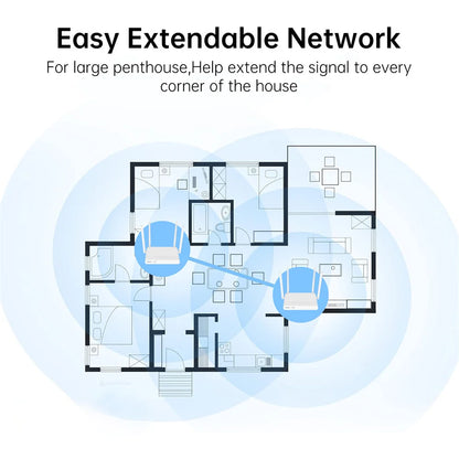 WiFi6 3000Mbps Wireless Router Mesh System WiFi range extender 802.11AX Signal Amplifier Mesh Router For Home Office