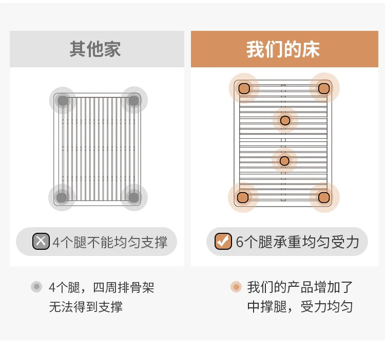 Solid wood bed 1.8 meters double  master bedroom Nordic room modern simple single bed 1.2m 1.5m
