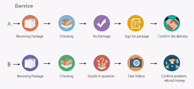 Infant Clothing Summer Baby Boys Cotton Printing Short Sleeve Kids Girls Breathable Casual T-shirts Fashion Girl Tops 1-3Y