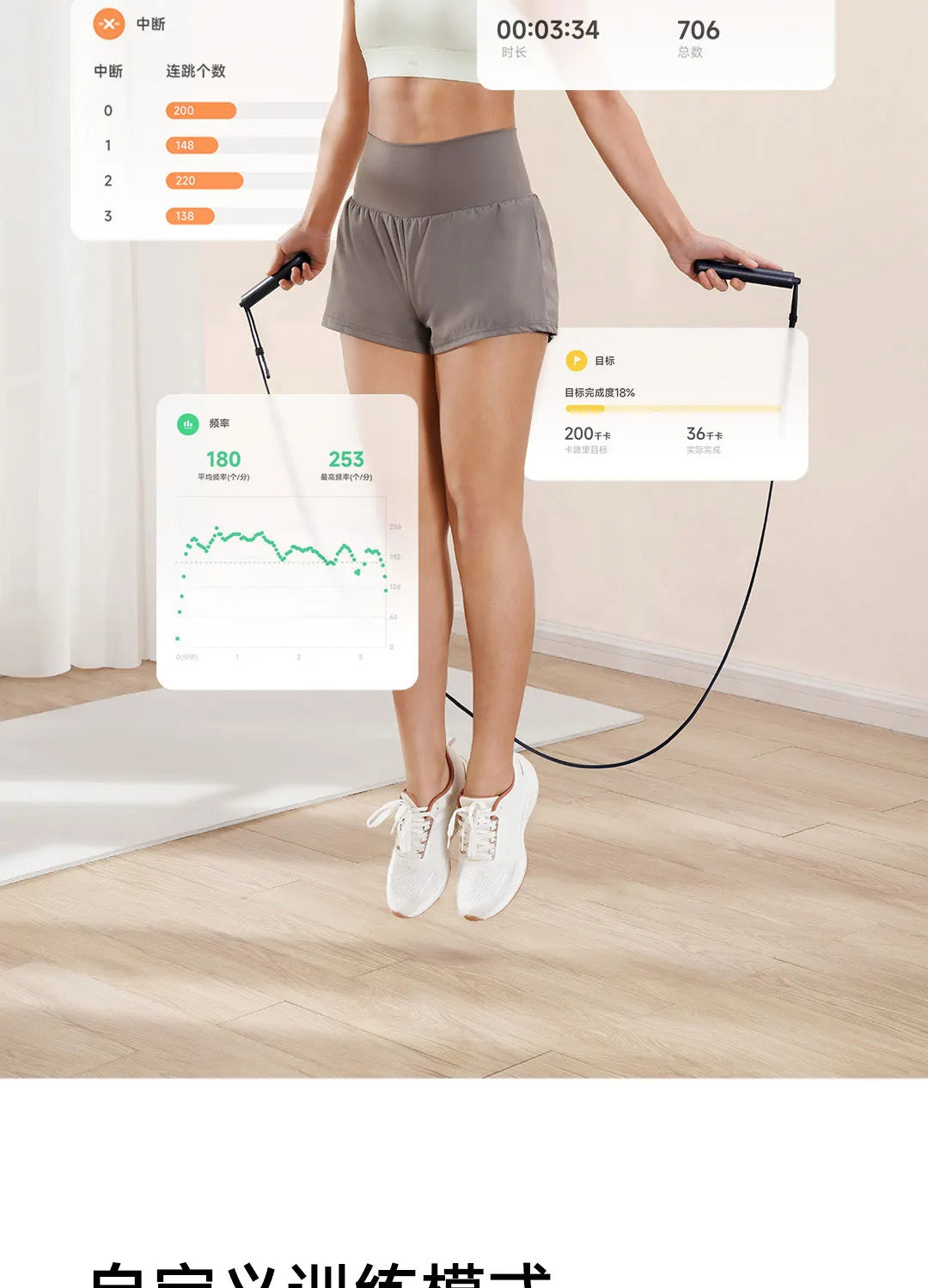 Xiaomi Mijia Smart Skipping Jump Rope XMSR-P803 Counter With Fit App Adjustable Calorie Calculation Sport Fitness Professional