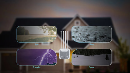 Outdoor wifi extenders Wavlink High Power Repeater Dual Dand 2.4G/5G POE booster 1200mbps Wi-Fi range extender signal amplifier