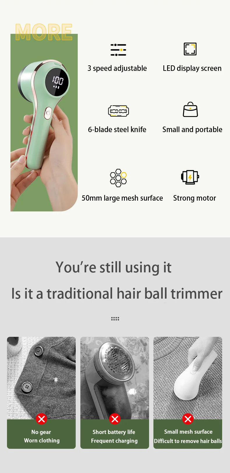 Lint Remover For Clothing Hair Ball Trimmer Fuzz Pellets Clothes Sweater Fabric Shaver with LED Digital Electric Fluff Lint Remo