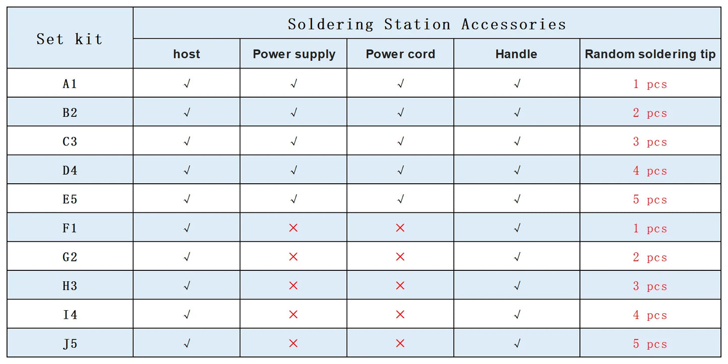 T12 Soldering Station Mini Digital Dual Voltage Repair Soldering Iron Equipment Portable Home Electronics Repair Tool Set