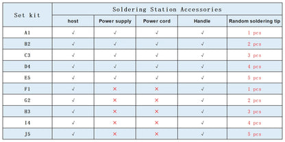 T12 Soldering Station Mini Digital Dual Voltage Repair Soldering Iron Equipment Portable Home Electronics Repair Tool Set