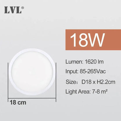 LED Ceiling Light Modern Small Round 6W 9W 13W 18W 24W 110V 230V Led Panel Light For Toilet Porch Utility Room Bathroom Lamps