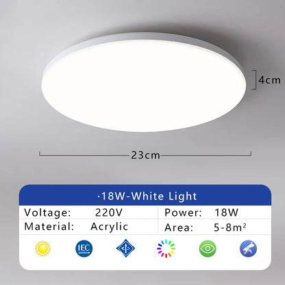 LED Ceiling Light 220V Round LED Light 18W 24W 36W Waterproof Dustproof For Indoor Living Room Bedroom Bathroom Led Fixtures