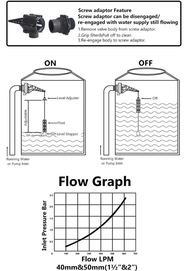 Water tower automatic water output and water stop high and low water level adjustment water pump float valve controller valve