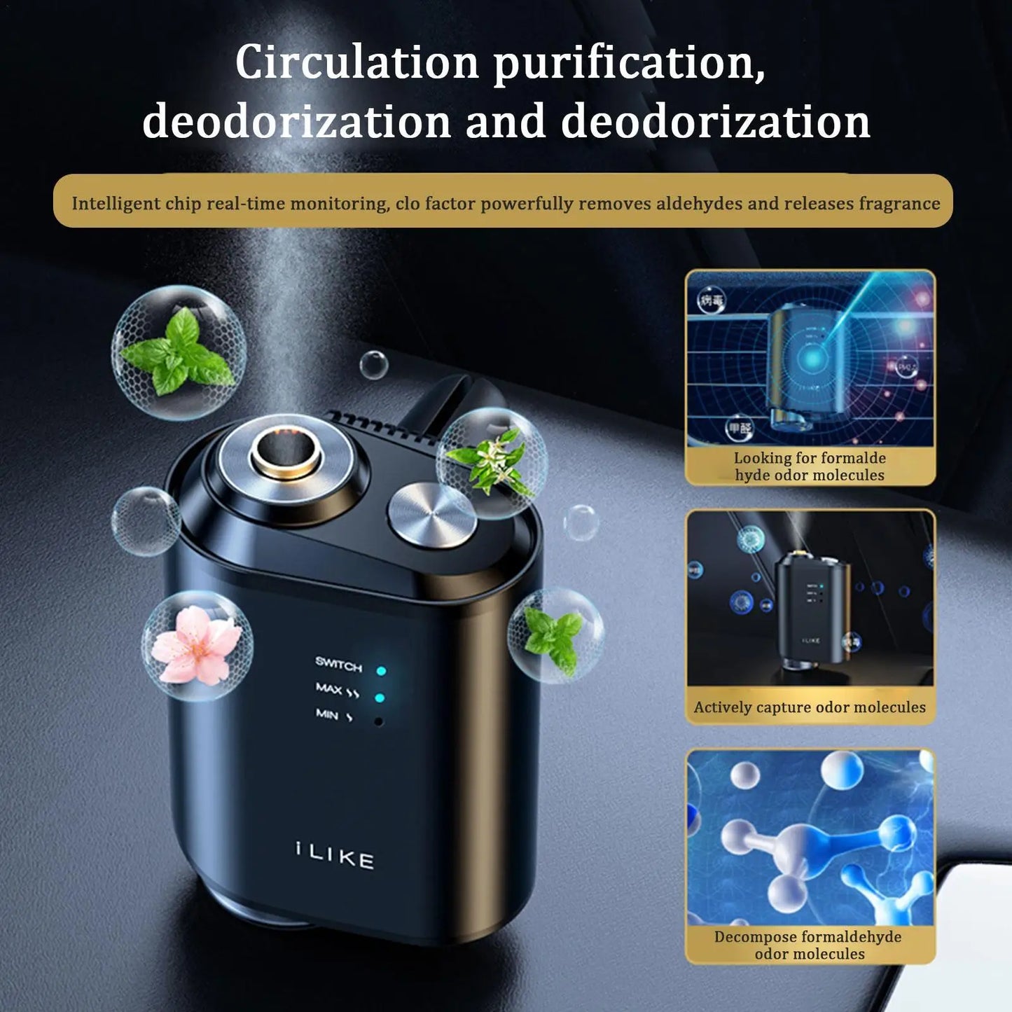 Car Aromatherapy Diffuser Intelligent Atomization Eliminate Odor Formaldehyde Perfume Ornament Car Spray Humidifier Integrated