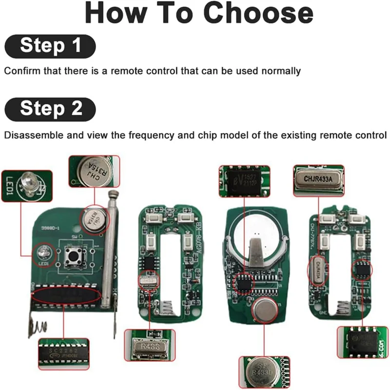 FULL-4Piece 433 Mhz Electric Gate Openers Universal Garage Door Opener For Automatic Sliding Door Electric Roller Way Door