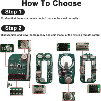 FULL-4Piece 433 Mhz Electric Gate Openers Universal Garage Door Opener For Automatic Sliding Door Electric Roller Way Door