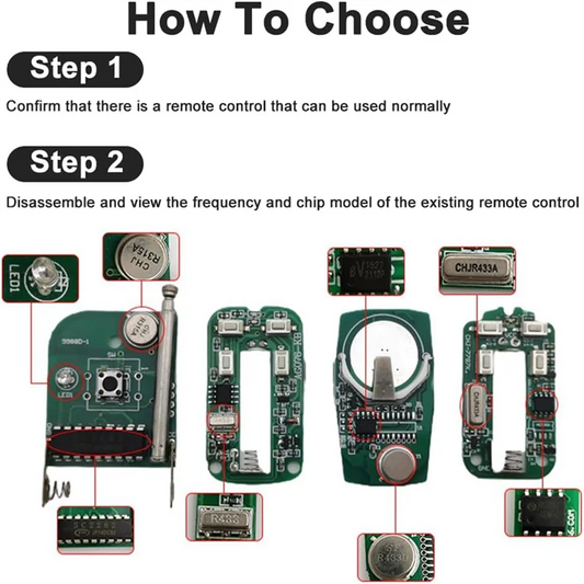 FULL-4Piece 433 Mhz Electric Gate Openers Universal Garage Door Opener For Automatic Sliding Door Electric Roller Way Door