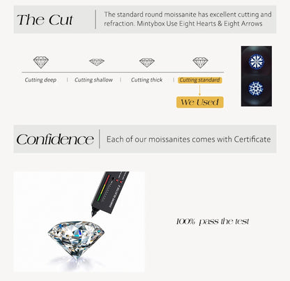 MINTYBOX 1.0ct Color Blue Moissanite Ring S925 Silver D VVS1 Lab Grown Diamond Halo Engagement Rings For Women Wedding Jewelry