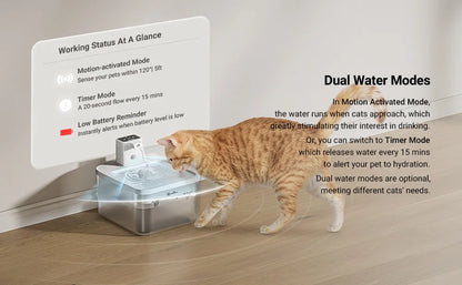 DownyPaws 2.5L Wireless Cat Water Fountain Battery Operated Automatic Pet Water Fountain with Motion Sensor Dog Water Dispenser