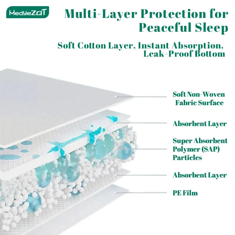 Disposable Under-pad older adult diapers for elderly Adult Diaper pad Large Size Incontinence care Elderly and patient nursing