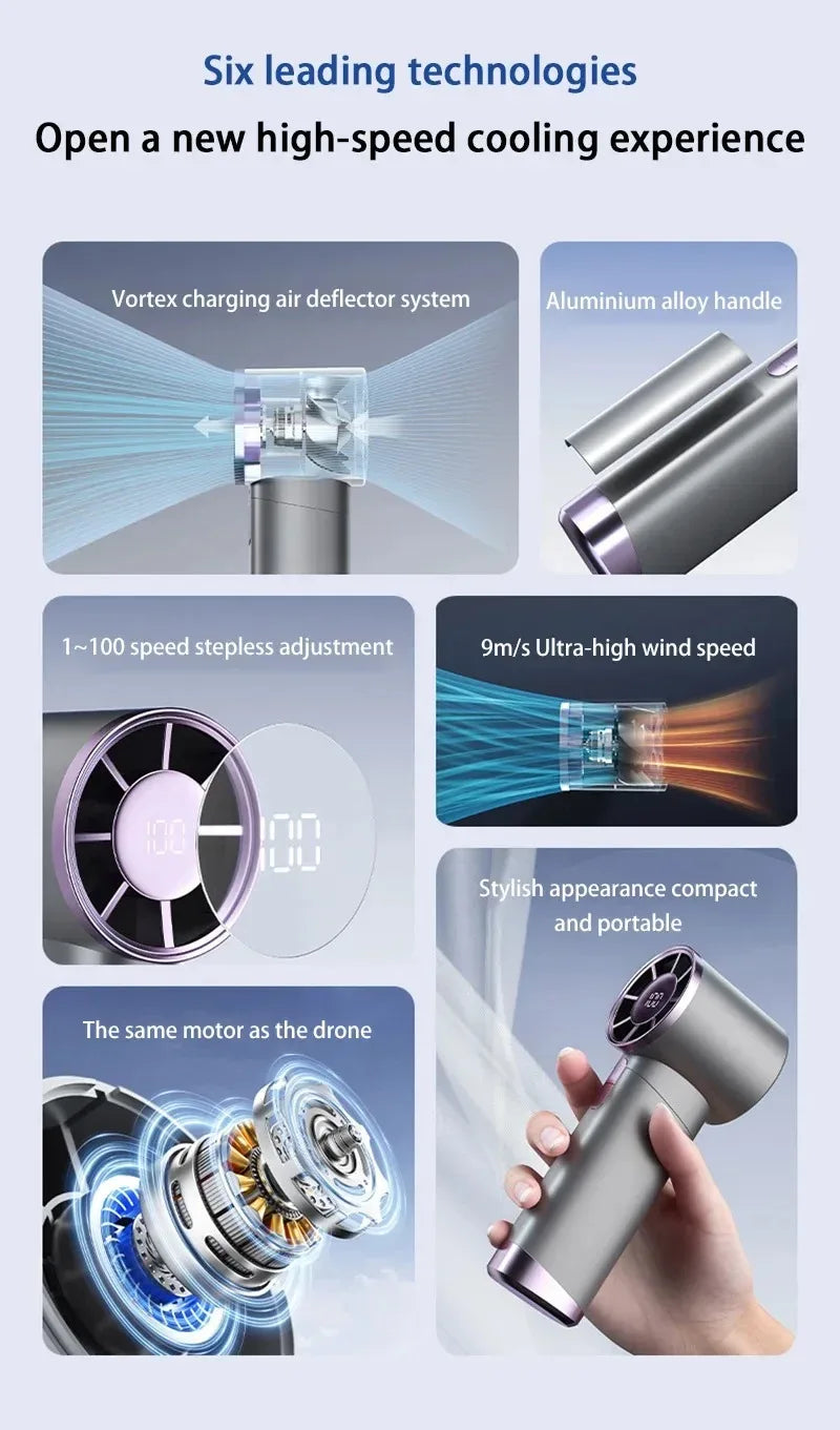 Portable Handheld Fan Rechargeable Mute Personal Highspeed Fan Air Calculating Fan Mute Handheld Fan With Power Display
