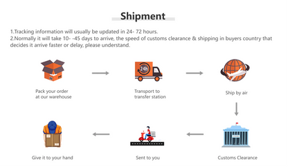 Industrial Style Wall Lamp Living Room Personalized Creative Gear Water Pipe Bedroom Decorative Wall Hangings Wall Retro Lamps