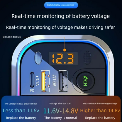 Bluetooth 5.0 Car FM Transmitter Car Bluetooth Receiver Ambient Hands-Free Mp3 Player Dual USB Fast Charger 5.0 Audio Adapter