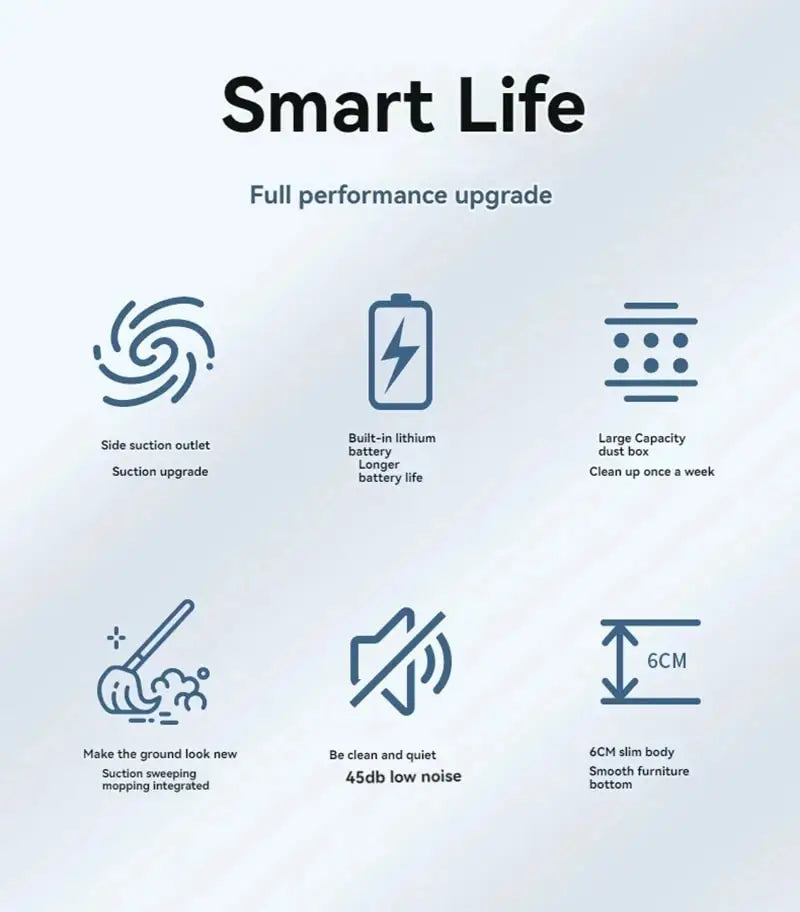 Xiaomi Vacuum Cleaning Robot mini Intelligent Vacuum Cleaner Home Charging Fully Automatic Suction Sweeping Mopping Integrated