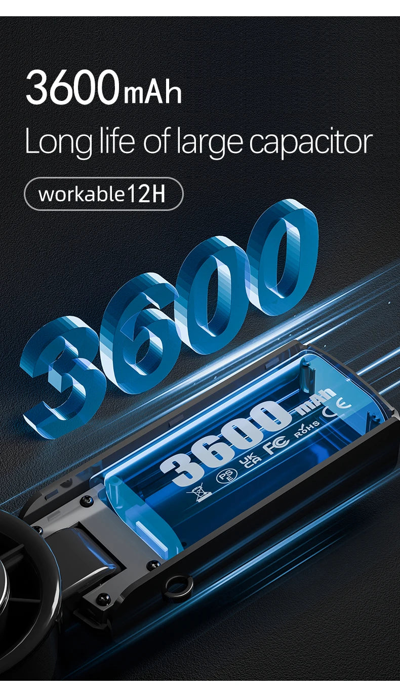 Portable Mini Fan Handheld Fan With Display High Speed Turbo Strong Wind 3600mAh USB Rechargeable Folding Fans For Home Outdoor