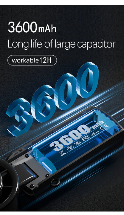 Portable Mini Fan Handheld Fan With Display High Speed Turbo Strong Wind 3600mAh USB Rechargeable Folding Fans For Home Outdoor