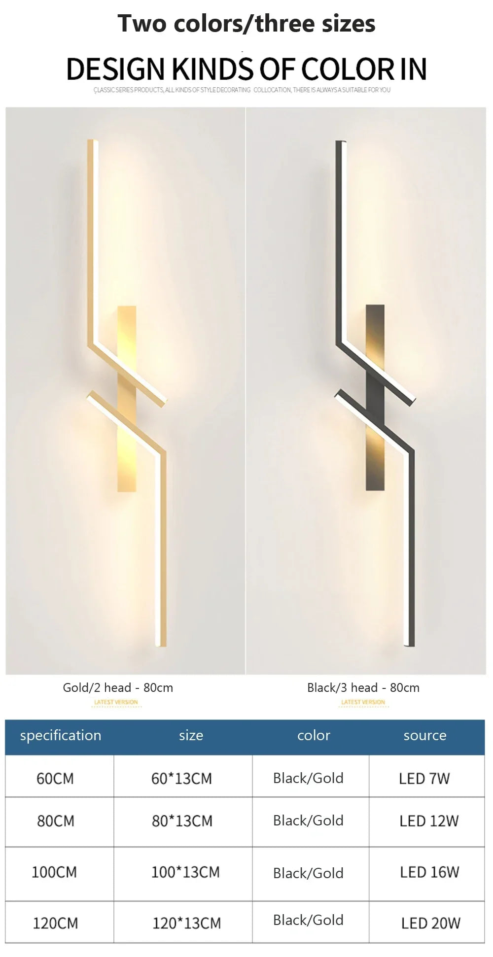 LED Wall Lamp Modern Home Decor Wall Sconce For Living Room Bedroom Bedside Minimalist Interior Decorative Lights