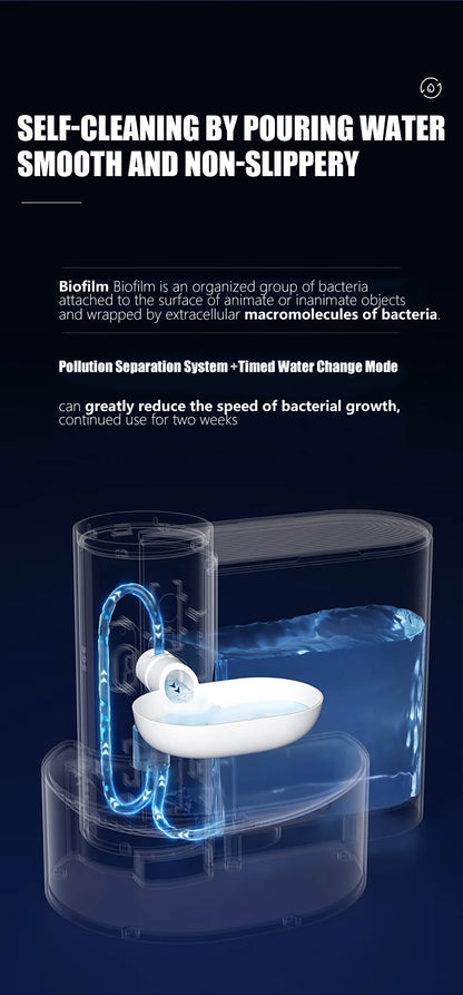 Cat Water Fountain, Automatic Pet Water Dispenser for Puppy, Rechargeable Wireless Cat Drinker No Need Filter, Cat Accessories