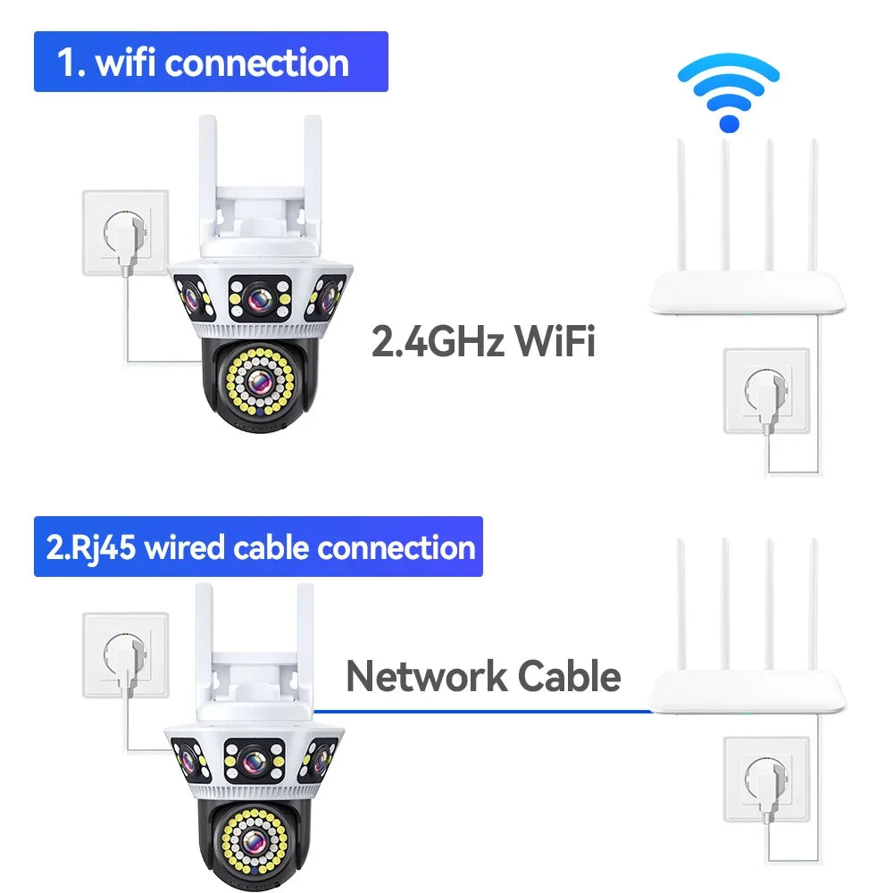 Smart Home WiFi Camera 6K Three Screen Security Camera Outdoor Security Protection Auto Tracking Camara 4K Yoosee CCTV Camera