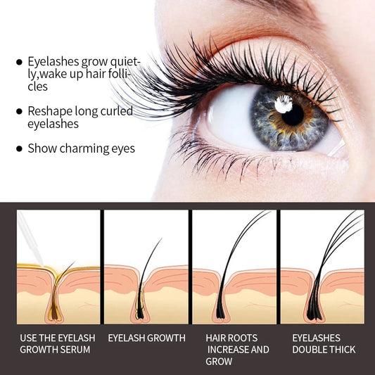 Eyelash Growth Serum Natural Medicine Treatment Lash Nourishing Serum For Eyelashes Enhancer Lengthening Eyelash Serum Thicker