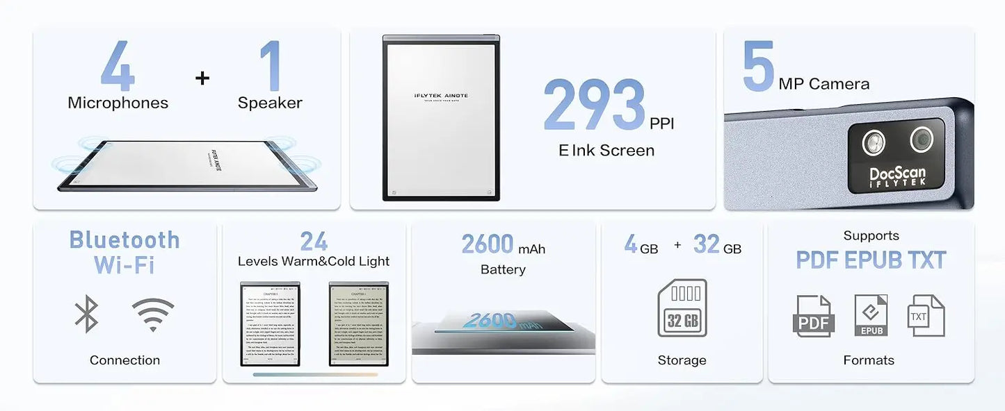 iFLYTEK AINOTE Air 2 E Ink Tablet for Paper Tablet 8.2" Note Taking E Paper Tablet for Adults Premium