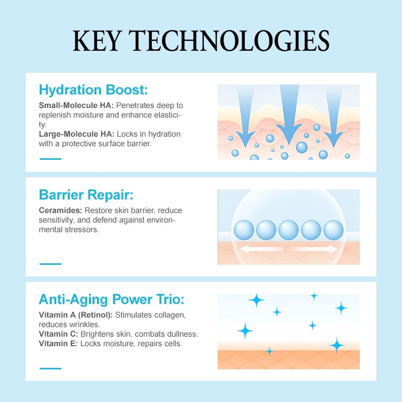 AUQUEST Hyaluronic Acid Anti-Wrinkle Face Serum Anti-Aging Lifting Firming Moisturizing Brightening for Glowing Skin Care