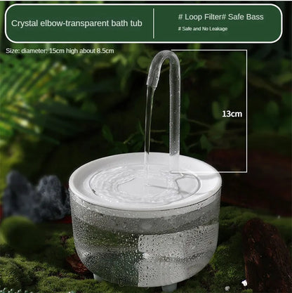 Auto Circulating 2-in-1 Parrot Bath & Pet Water Fountain, Drip-Free Design for Small Pets, USB Powered