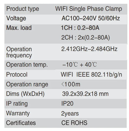 Smart Life WIFI Energy Meter Current Sensor Statistician for Electrical Lighting Solar KWH Monitor 100-240V