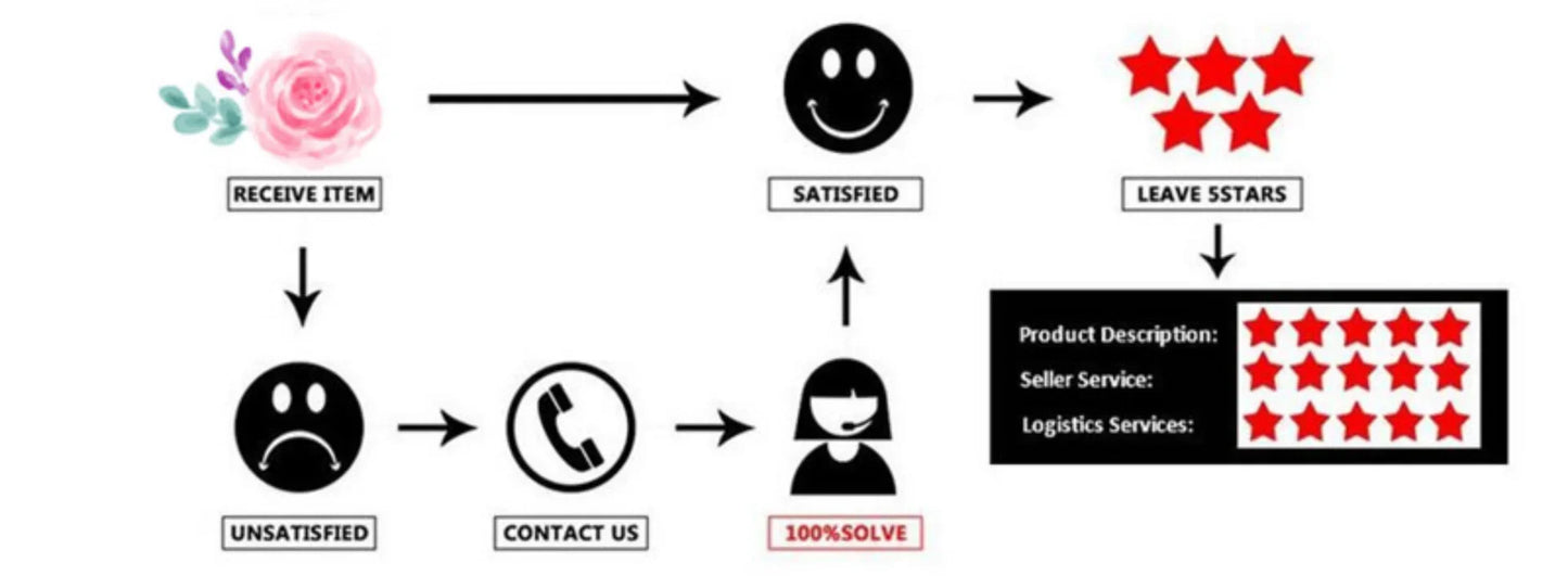 130g Natural Dried Preserved Flowers Babys Breath Home Decoration Natrual Gypsophila Wedding Decor Artificial Flower Photo Props