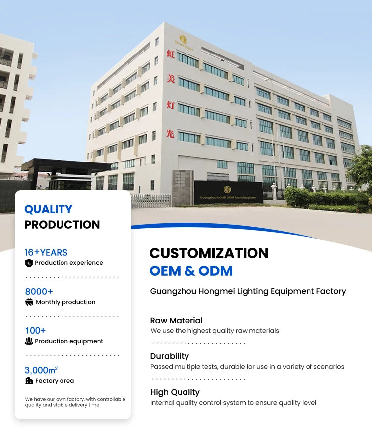 LED Par Can Wash ,Par Light ,Up Lights 18*18W RGBWAUV 6 in 1 LED Flat Luces Par Light  for Wedding ,Party ,DJ