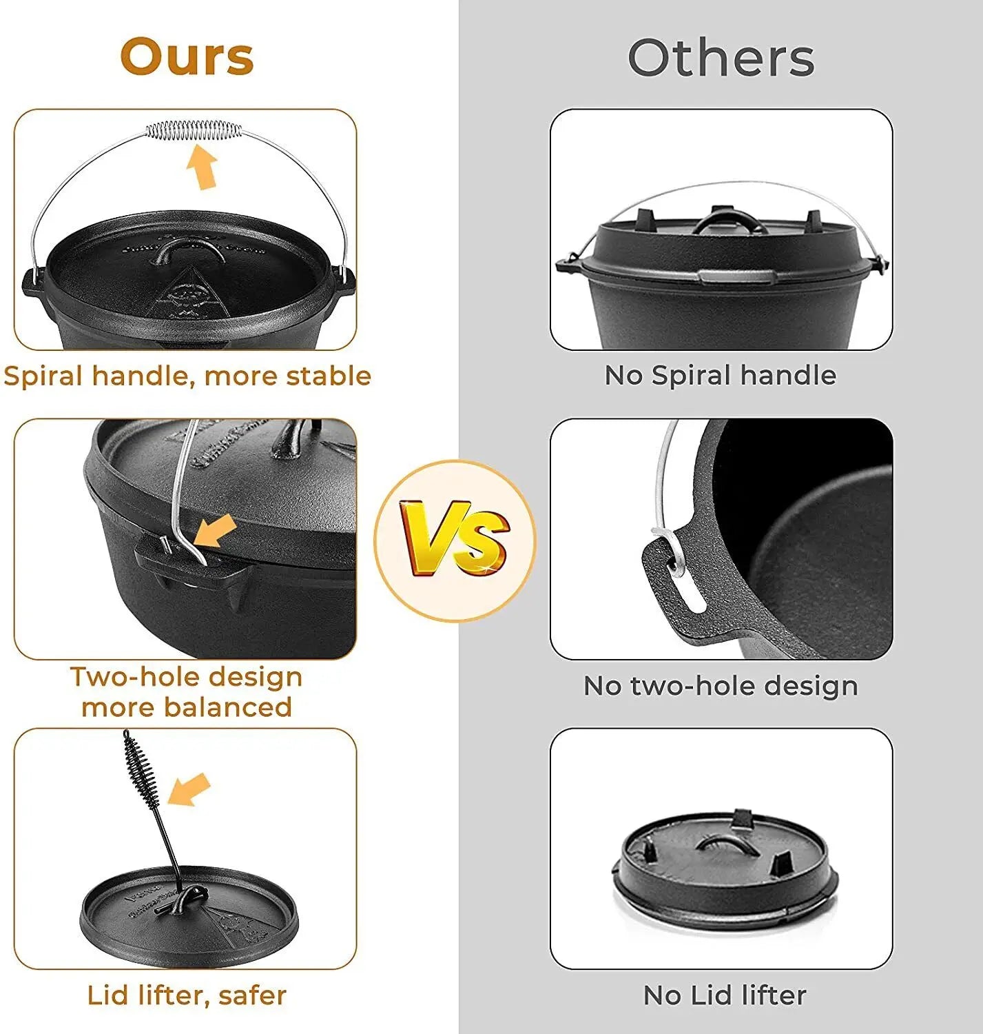 Femor Dutch Oven Cast Iron 5,8L Dutch Oven Cast Iron Camping Cookware Casserole For Outdoor Camping Barbecue