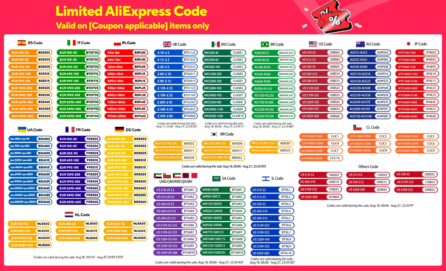 1/2/4/6Pcs 100 LED Wall Lights Outdoor Solar Lamp PIR Motion Sensor Solar Powered Sunlight Street Light for Garden Decoration